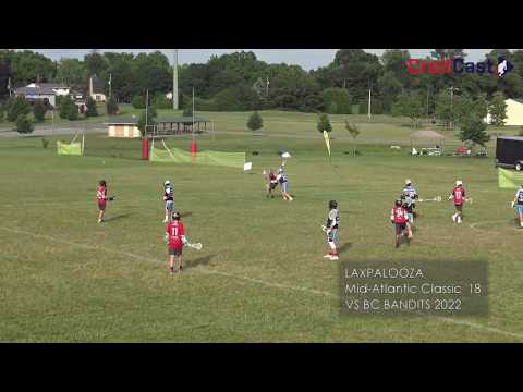 Ben Berger ll Lacrosse ll Boys ll Defense + LSM ll 2022