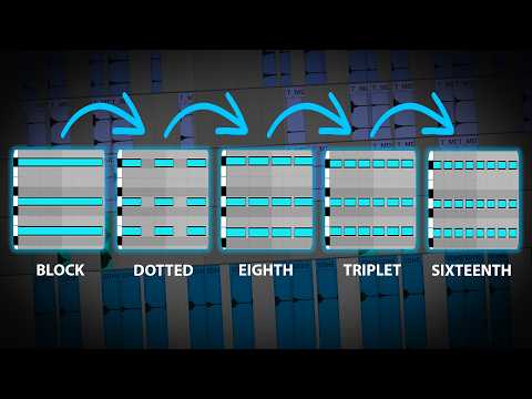 5 Chord Grooves for 5 Levels of Energy