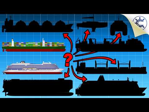 Why Cargo Ships Are Built Differently