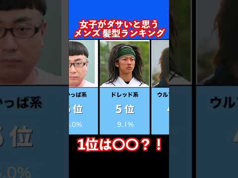 インディアンライラックの剪定はいつ行うべきですか？トレーニングやメンテナンスカットはどのように行うのですか?  庭園