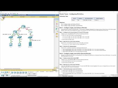 Cisco RnS - Lab 9.5.2.6 Packet Tracer - Configuring IPv6 ACLs