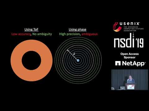 NSDI '19 - 3D Backscatter Localization for Fine-Grained Robotics