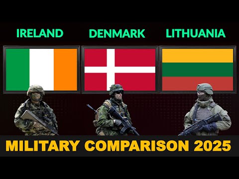 Ireland vs Denmark vs Lithuania Military Power Comparison 2025