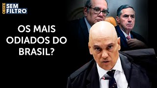Confiança dos brasileiros no STF atinge patamar mais baixo em quatro anos