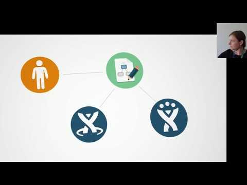 Visualize Everything - Fully integrated within Confluence & draw.io - Inga Koreng | //SEIBERT/MEDIA