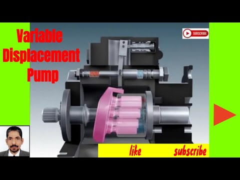Part of a video titled Variable displacement pump how it work #2021 - YouTube