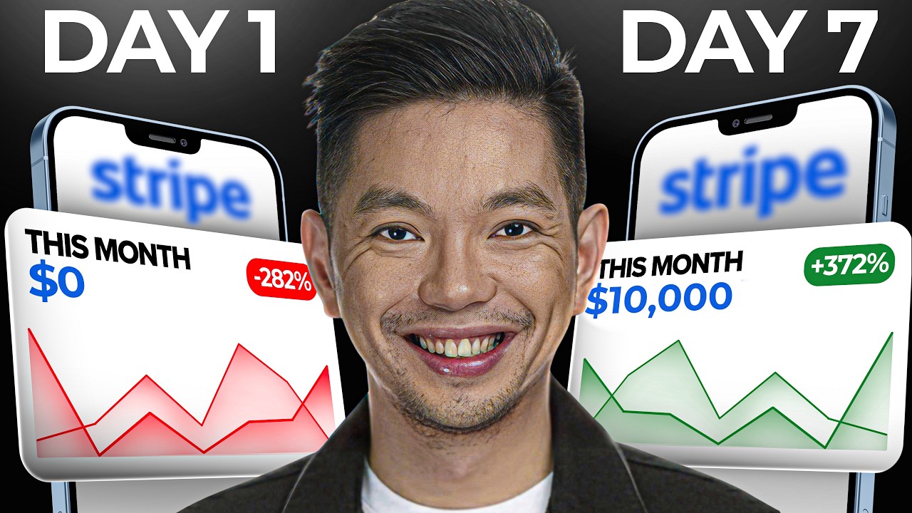 Best SaaS Ideas to Make $10k+/month In 2026 (Beginner Friendly)