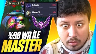 46 maçta sadece 1 kere kaybederek west master olan oyuncuyu analiz ettim