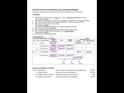 1. Menlyn Elektrisiëns - Kontantontvangstejoernaal
