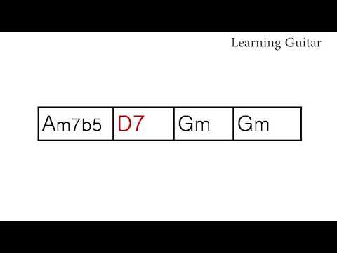 [Jazz Backing] Long 2-5-1 in G minor