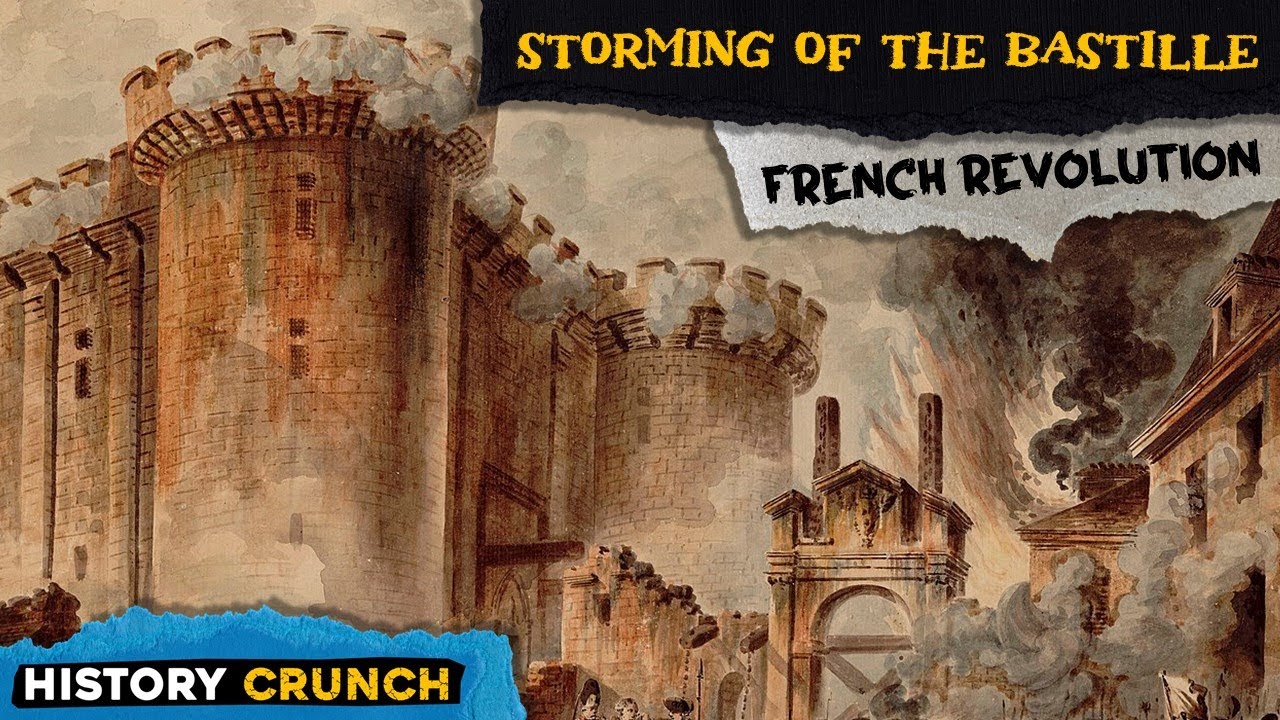 Storming of the Bastille in the French Revolution - Video Infographic