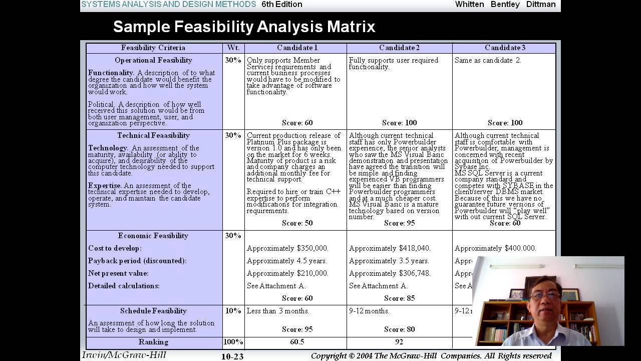 Chapter 10: Feasibility Analysis And System Proposal