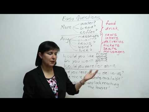 English Grammar Prepositions to say where you live AT ON IN