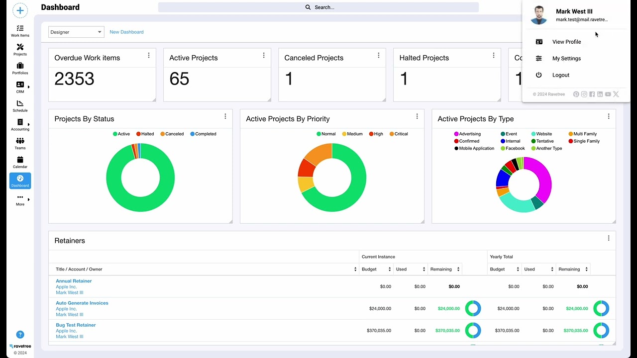 Ravetree—Getting Started (non-admins)