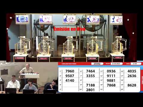 Sorteo de Quiniela NOCTURNO N° 25502  – 21/03/2023 – 21.00 hs.