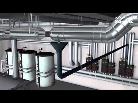 Schiedel Edelstahl Schornstein Kaminsysteme