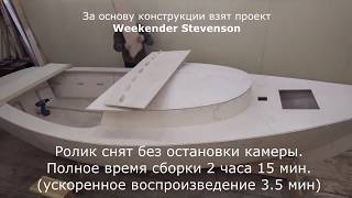 Комплекты лодок для самостоятельной постройки из