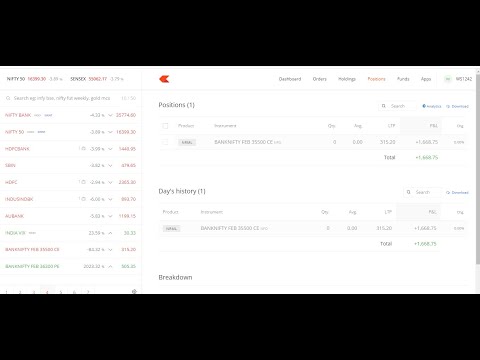 CPR Trader-5 Minute Scalping Strategy **HIGHEST WIN RATE**