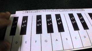 Music Theory: Lesson 1 - Notes and basic intervals