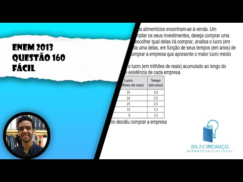 51.[ENEM 2013] Questão 160 🅿️