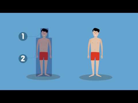 Ahkam in Brief - How to perform Ghusl