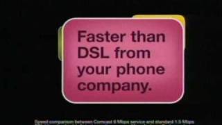 Comcast Slowskys- Feel The Burn