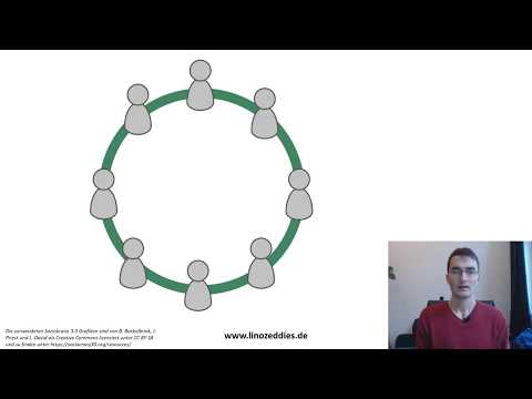 Grundkurs Soziokratie 3.0 - Kapitel 3/6: Struktur durch Rollen und Kreise, von Lino Zeddies
