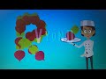 Sesame Street Letter R Foods Vyond