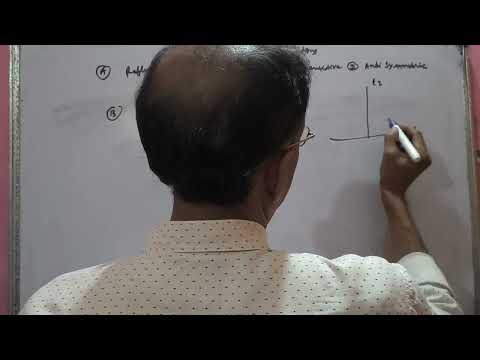 Class 10 Advanced Maths Chapter 1: Special Type of Relations