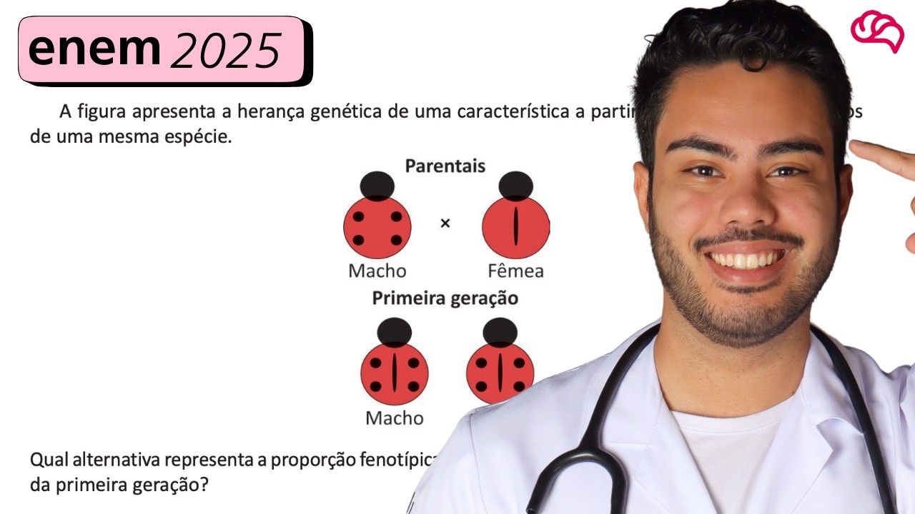 Resolução em Vídeo — Questão 107 ENEM 2025