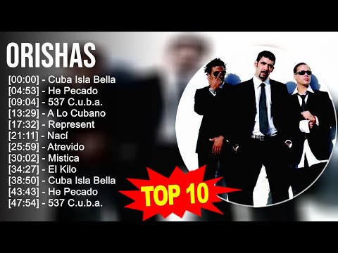 O.r.i.s.h.a.s Greatest Hits ~ Top 100 Artists To Listen in 2023