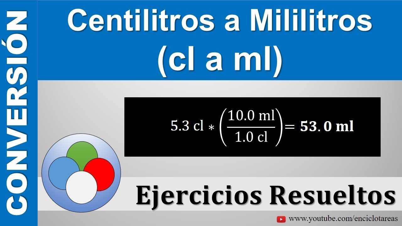 Centilitros a Mililitros (cl a ml)