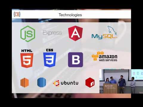 Coderbloc Rutgers Coding Bootcamp