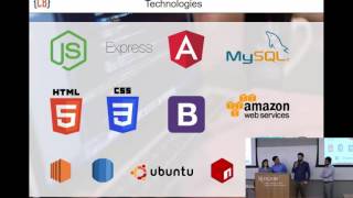 CoderBloc | Rutgers Coding Bootcamp