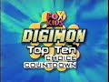 WNYW Fox Kids Commercials November 25 2000