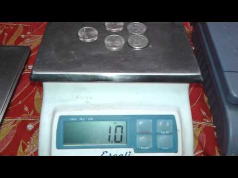 download lagu mp3 mp4 How To Test A Scale, download lagu How To Test A Scale gratis, unduh video klip How To Test A Scale
