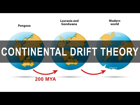 Continental Drift Theory - Alfred Wegener | Pangea | Gondwanaland