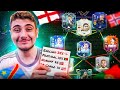 My DNA Test Decides My FUT Champs Team