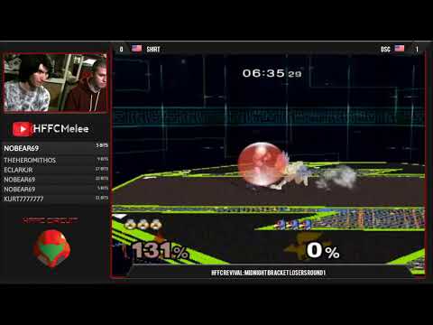 HFFC Revival - Shirt vs DSC