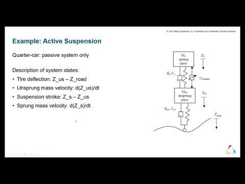 Track 1: System Dynamics and System Controls