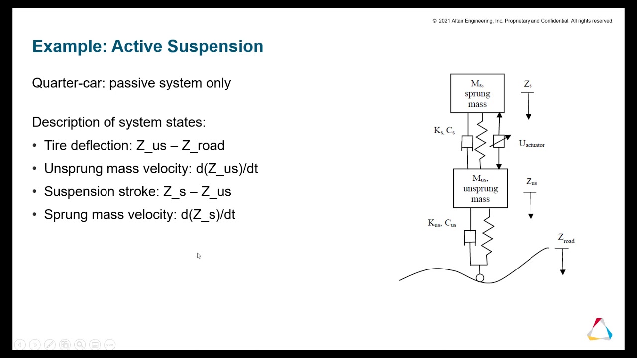 Track 1: System Dynamics and System Controls