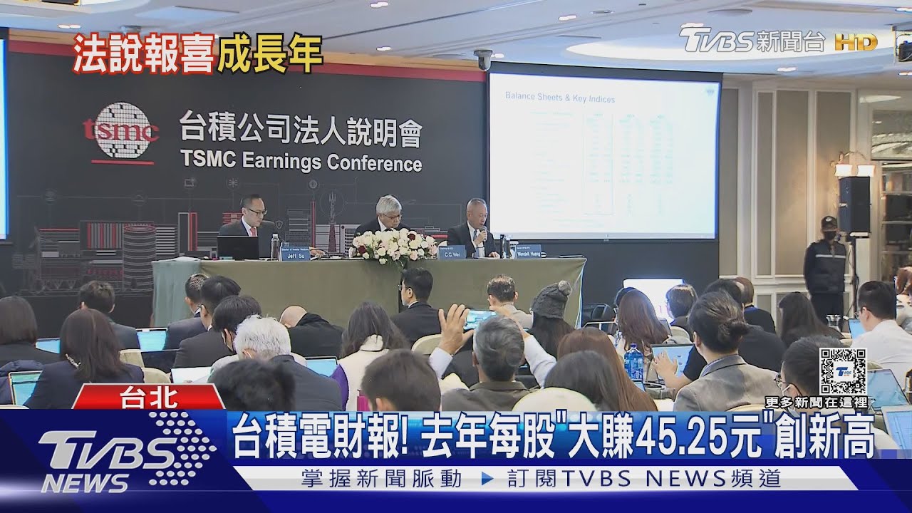 台積電財報! 去年每股「大賺45.25元」創新高
