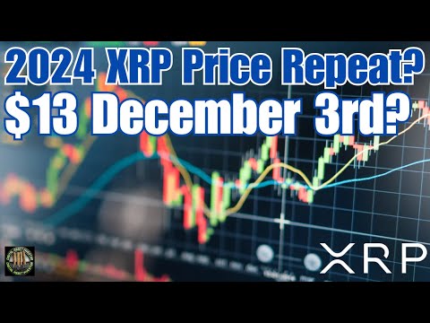 XRP/November 5th & Ripple Swell Week 2025