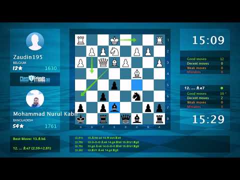 Chess Game Analysis: Zaudin195 - Mohammad Nurul Kabir, 0-1 (By ChessFriends.com)