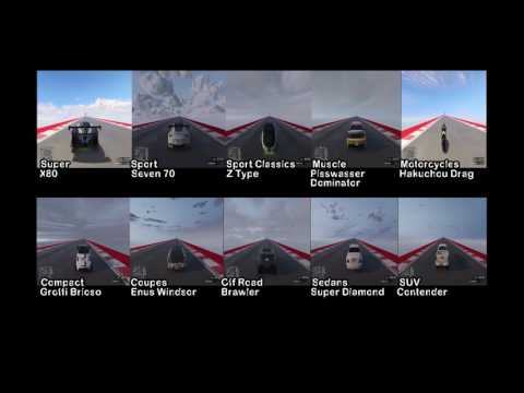 GTA 5 fastest vehicles in all class up until 1 january 2017