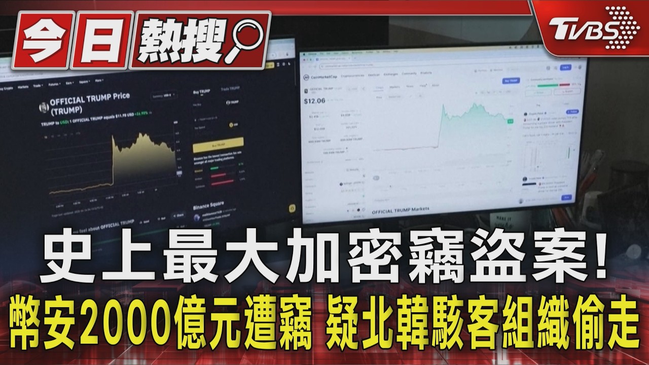 史上最大加密竊盜案!幣安2000億元遭竊 疑北韓駭客組織偷走|TVBS新聞 @TVBSNEWS01