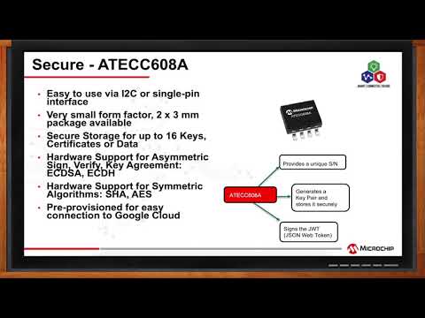 Microchip PIC-IoT WG Development Board -- Microchip and Mouser Electronics