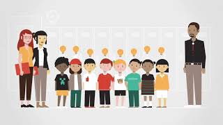 Opportunity Culture®: Teaching, Leading, Learning — Part 2