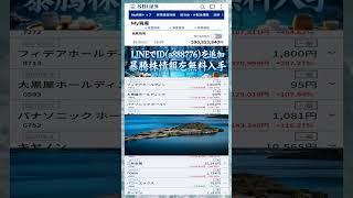 #日本経済,#マーケット,#相場,#株ニュース,#金融,#チャート,#テクニカル分析,#ファンダメンタル分析,#出来高,#株式投資初心者,#投資系YouTuber,