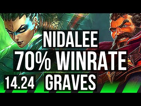 NIDALEE vs GRAVES (JGL) | 70% winrate, 1/0/6 | KR Challenger | 14.24
